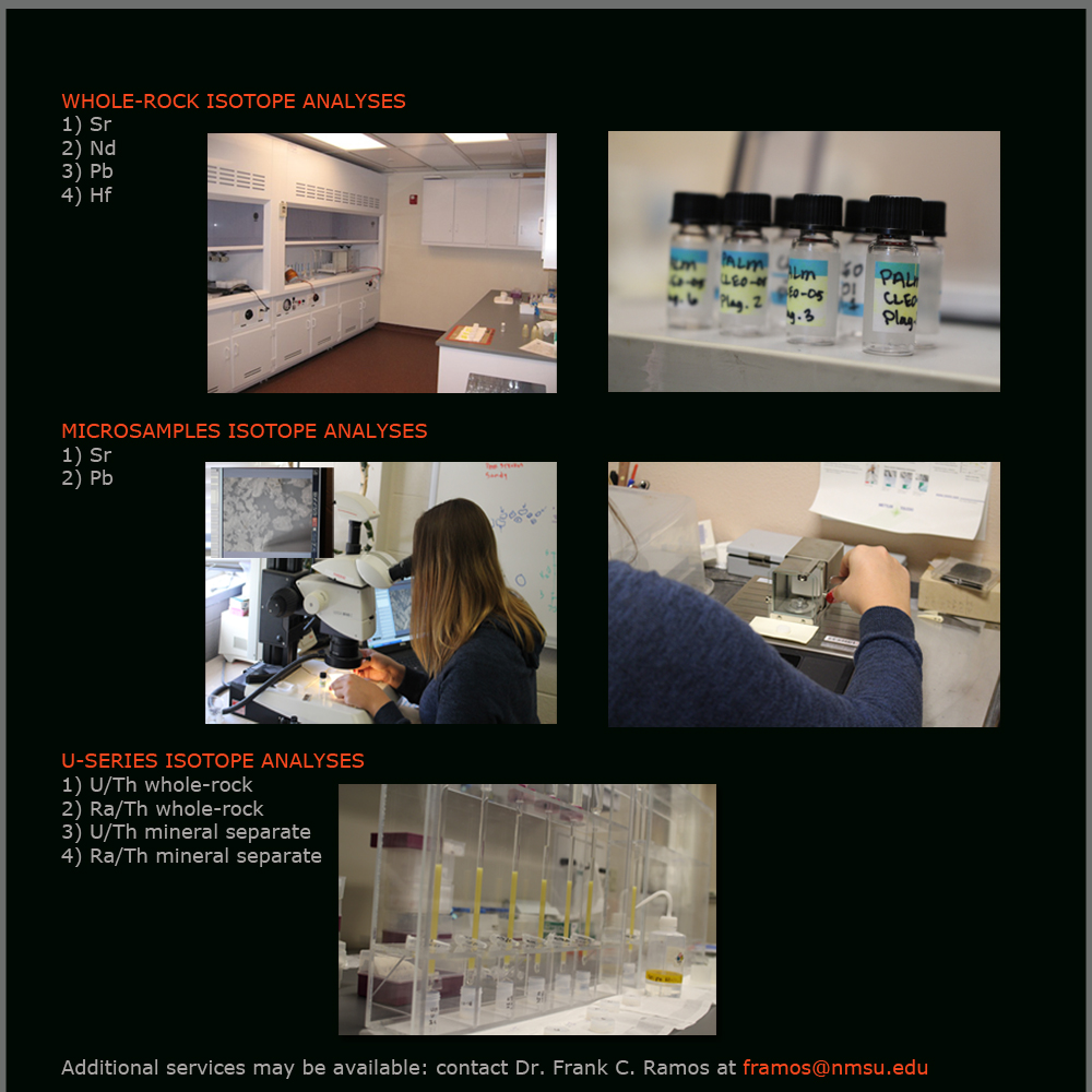 Dr. Ramos' home page.